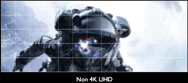 Full HD解像度は4K解像度と比べて、緻密な描写・表現力が劣る