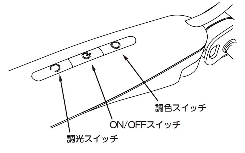 山田照明 Z-N1100の操作スイッチ部分の説明