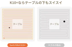 SwitchBot K10+は狭い場所を丁寧に掃除できる