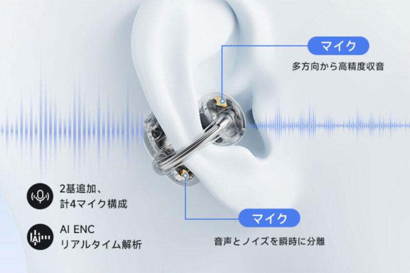 「EarFun Clip 2」 マイク 場所の説明